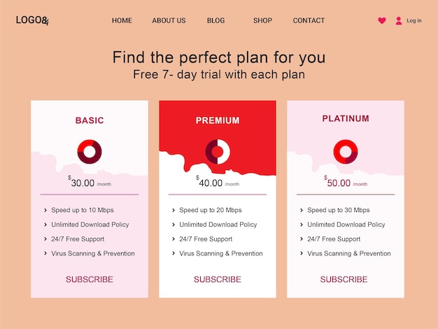 Karty planów subskrypcyjnych